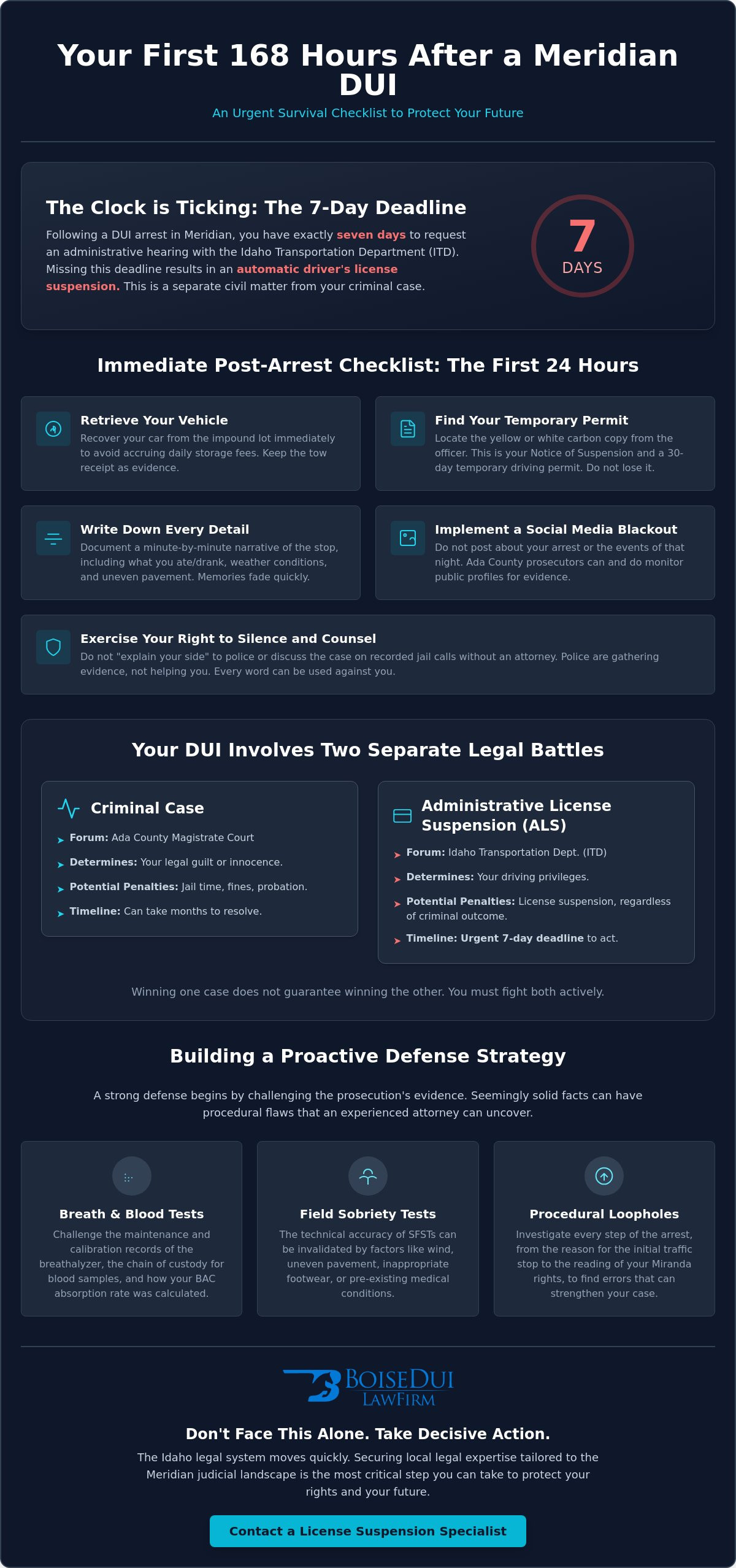 First Steps After Getting a DUI in Meridian, Idaho: A 2026 Survival Checklist